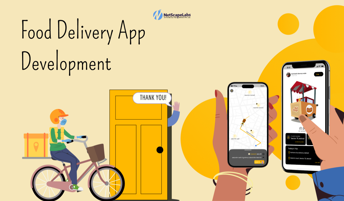 Food Delivery App Development